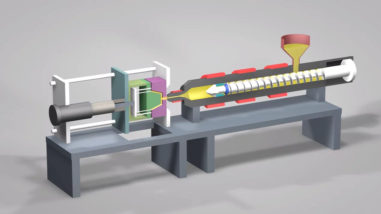 injection molding process