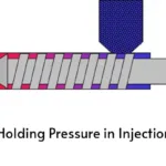 holding pressure in injection molding